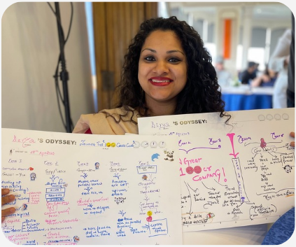 Designing Your Life for Women Workshop Participant